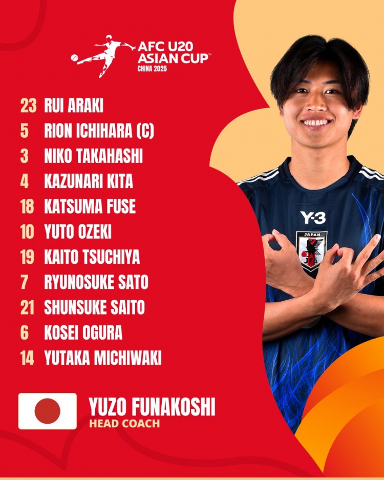 日本U20vs敘利亞U20首發(fā):高橋仁胡、佐藤龍之介出戰(zhàn) 高岡伶颯替補(bǔ)