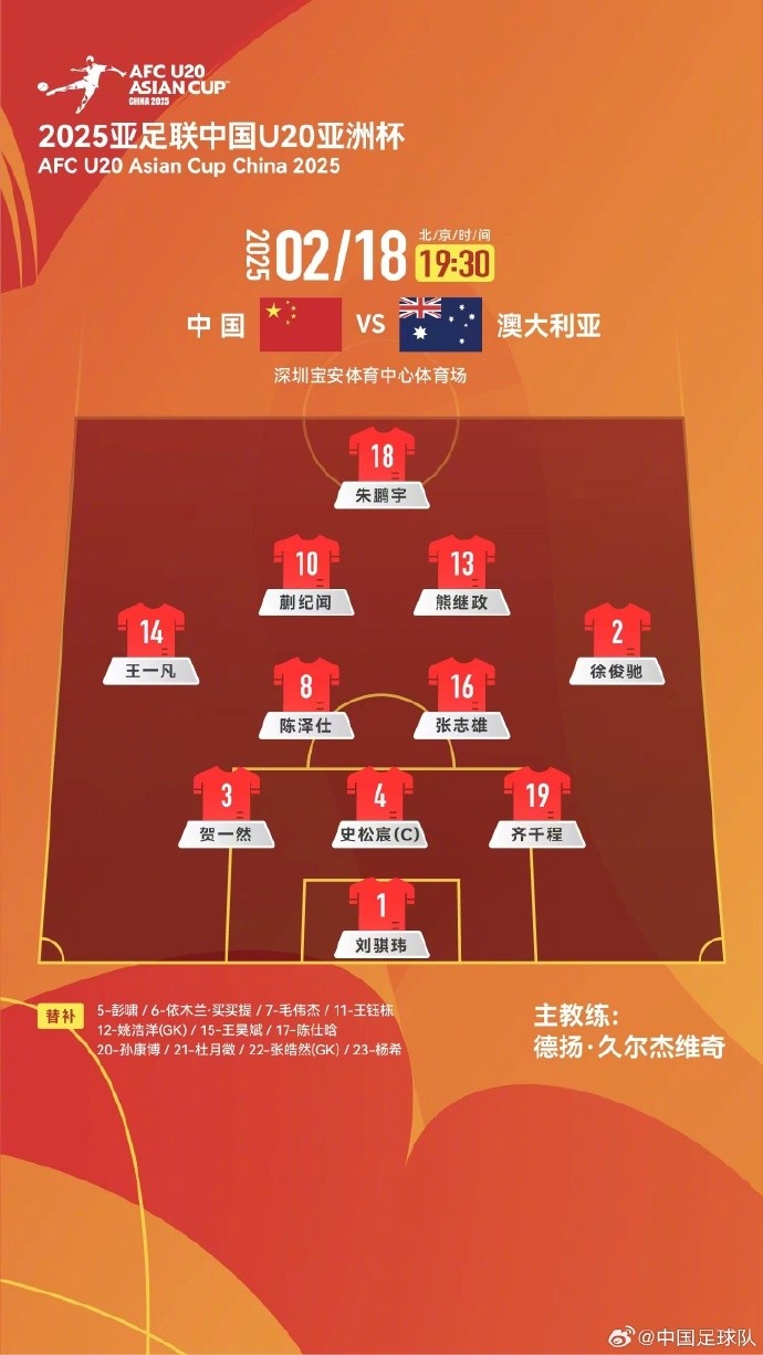 U20亞洲杯中國隊vs澳大利亞隊，中國隊首發(fā)名單出爐